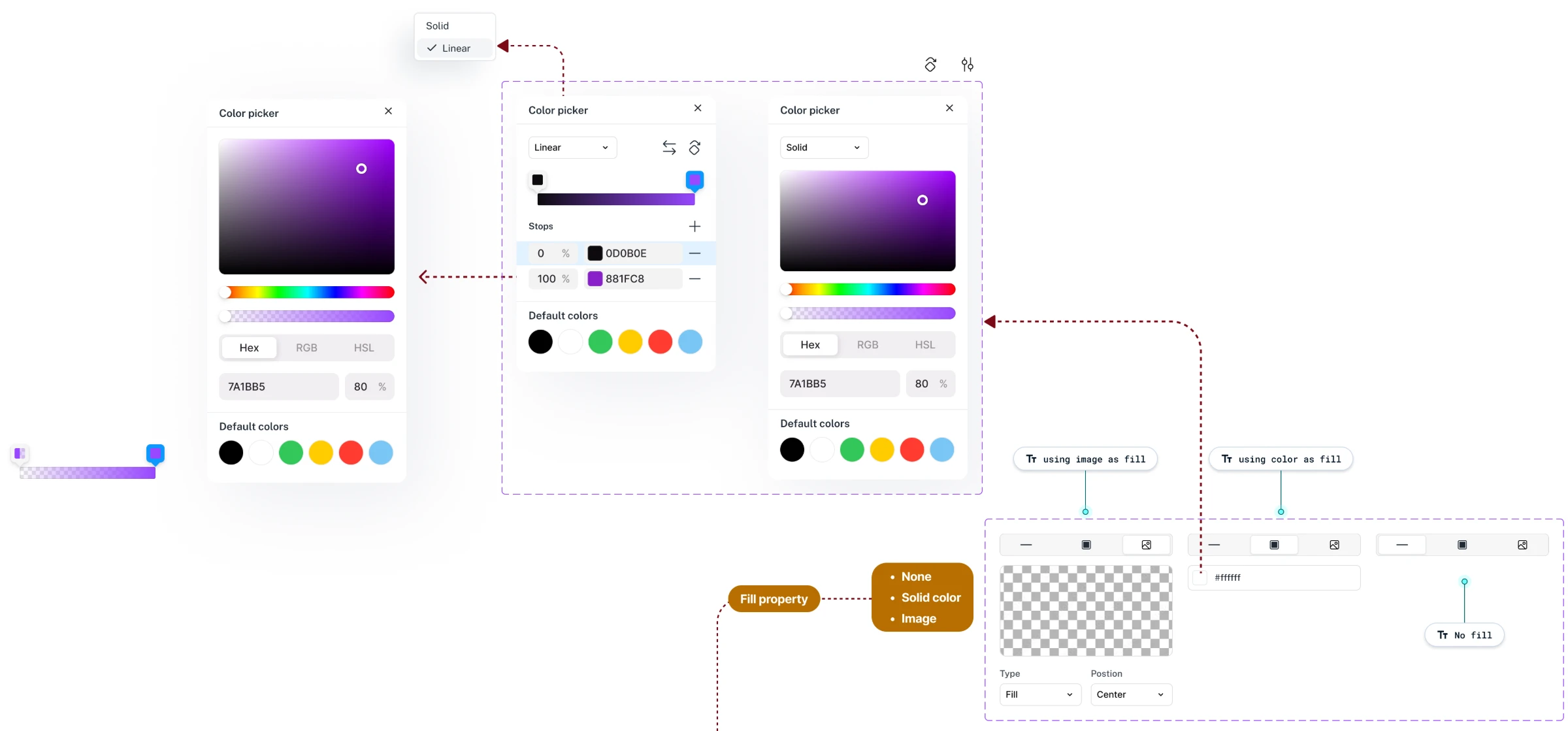 Design exploration for colours and fills: colour pickers for solid and linear gradient fills with stops, hex values and default colours, and the fill control’s three options (none, solid colour, image) with image type and position settings.